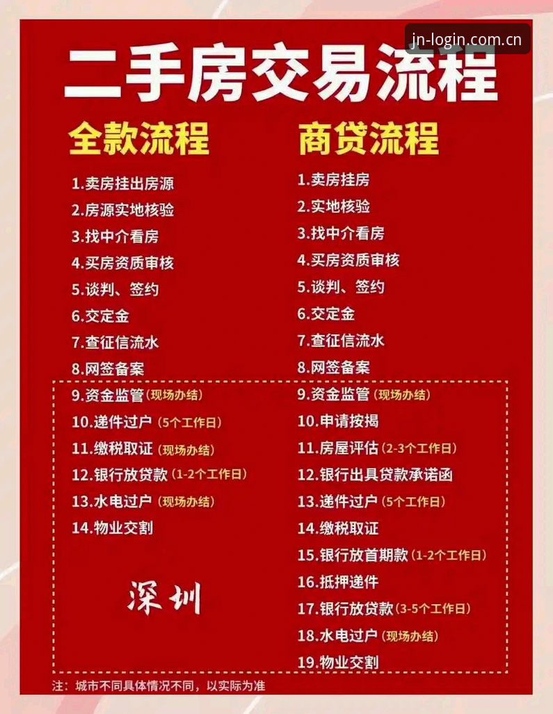 江南体育iOS版下载全流程详解：安装、登录与赛事投注指南