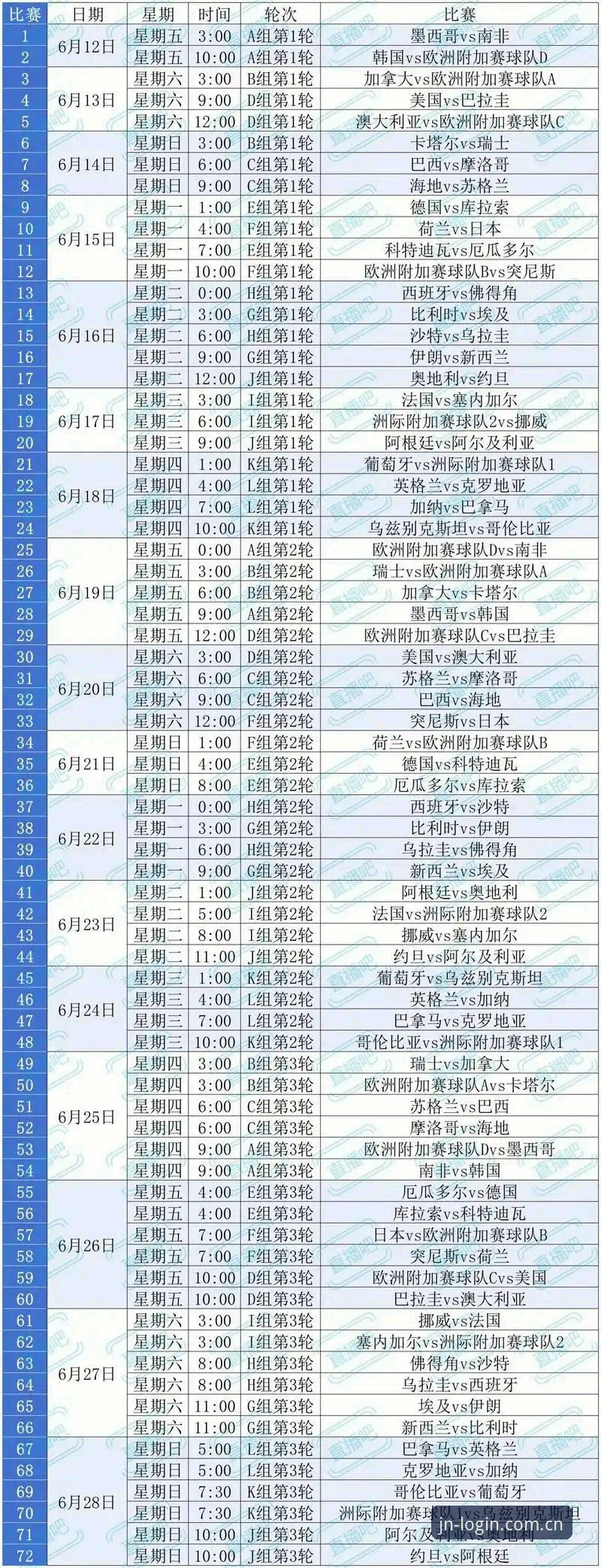 世界杯观赛潮遭遇“签证寒流”：江南体育平台全面评测观赛困境