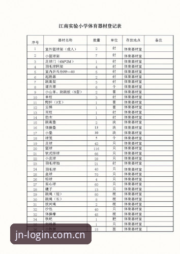 掌握江南体育平台安全评估的实用技巧：从下载到投注的完整指南